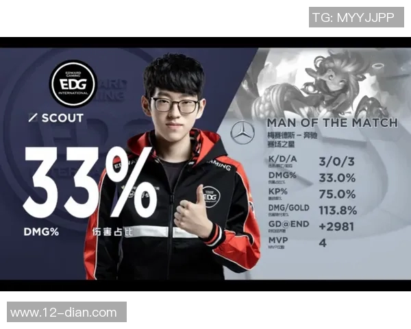 南京羽毛球队配合排名创新高展现团队实力与竞技水平提升 南京羽毛球队配合排名创新高展现团队实力与竞技水平提升