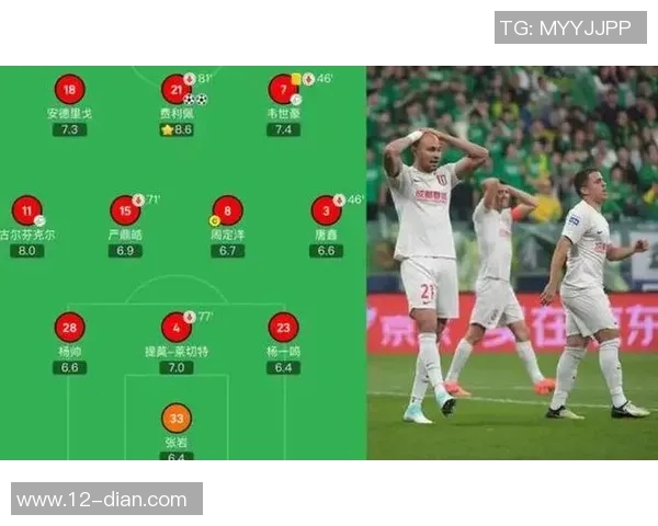 南京足球队配合策略分析与战术探讨提升球队整体表现的关键要素 南京足球队配合策略分析与战术探讨提升球队整体表现的关键要素