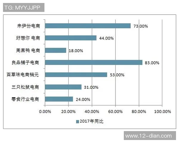 广州篮球队在钻石联赛中的技术表现分析与未来展望 广州篮球队在钻石联赛中的技术表现分析与未来展望