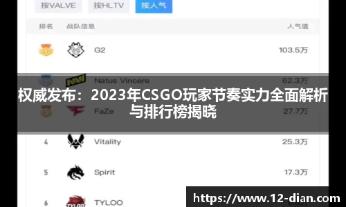 必威