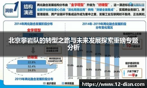 北京攀岩队的转型之路与未来发展探索重磅专题分析