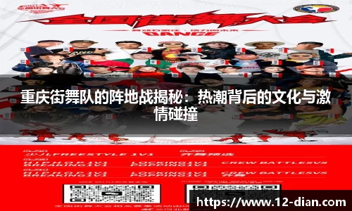 重庆街舞队的阵地战揭秘：热潮背后的文化与激情碰撞