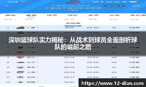 必威betway