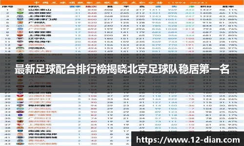 必威