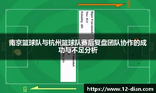 南京篮球队与杭州篮球队赛后复盘团队协作的成功与不足分析